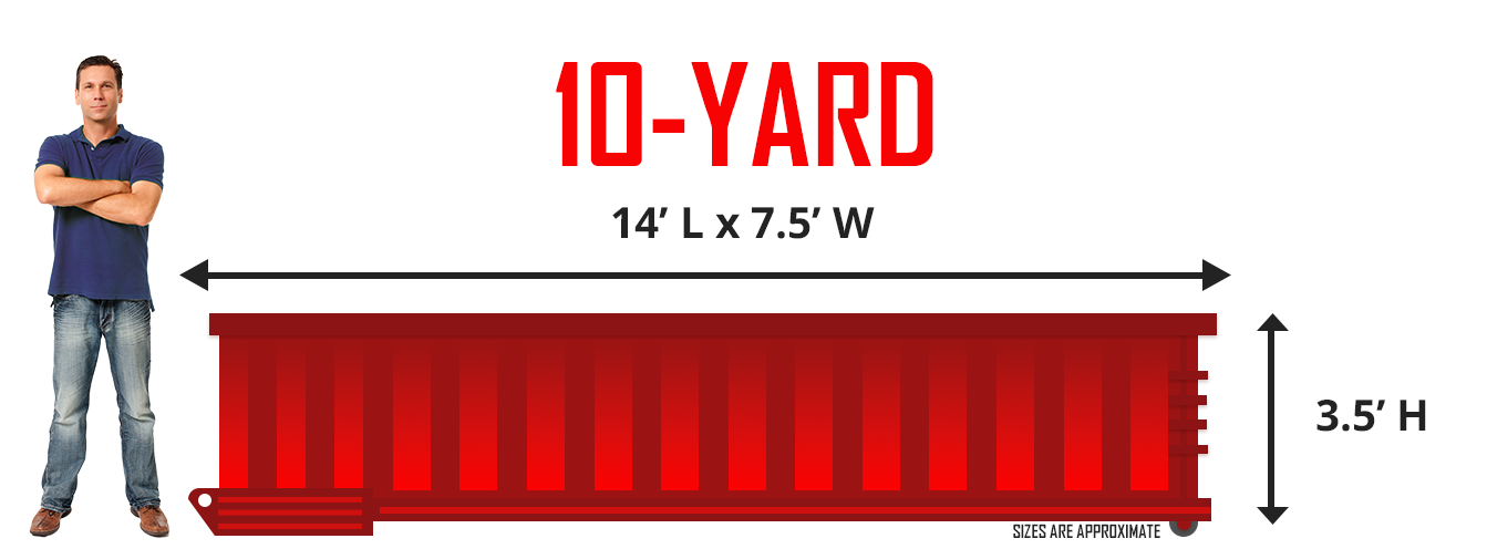 10 yard roll of dumpster for rent
