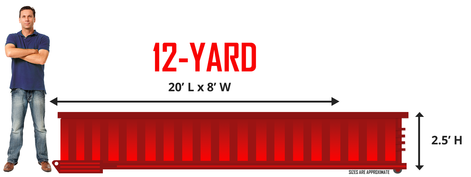 12 Yard Dumpster Rental in Madison