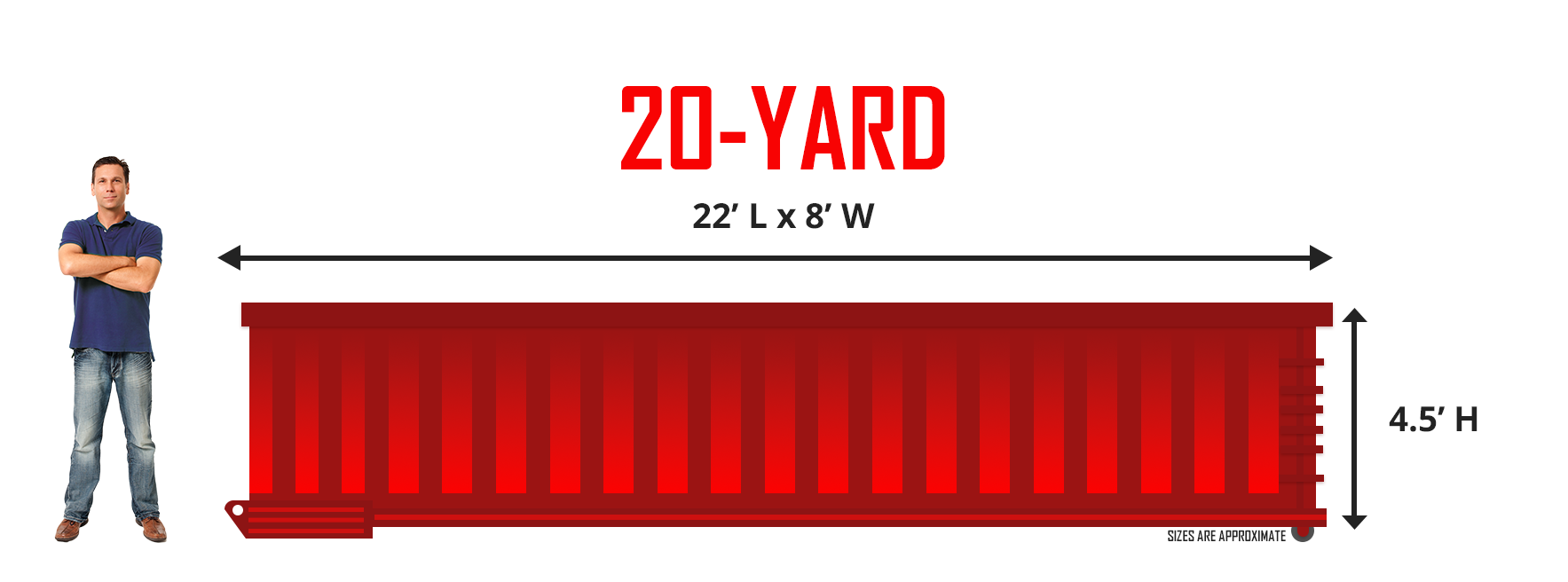 20 yard roll off dumpster for rent