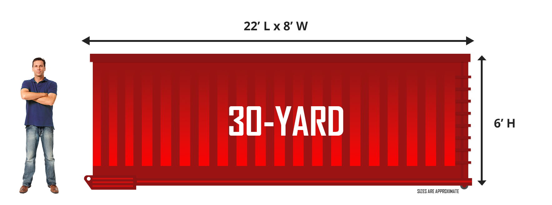 30 yard roll off dumpster for rent