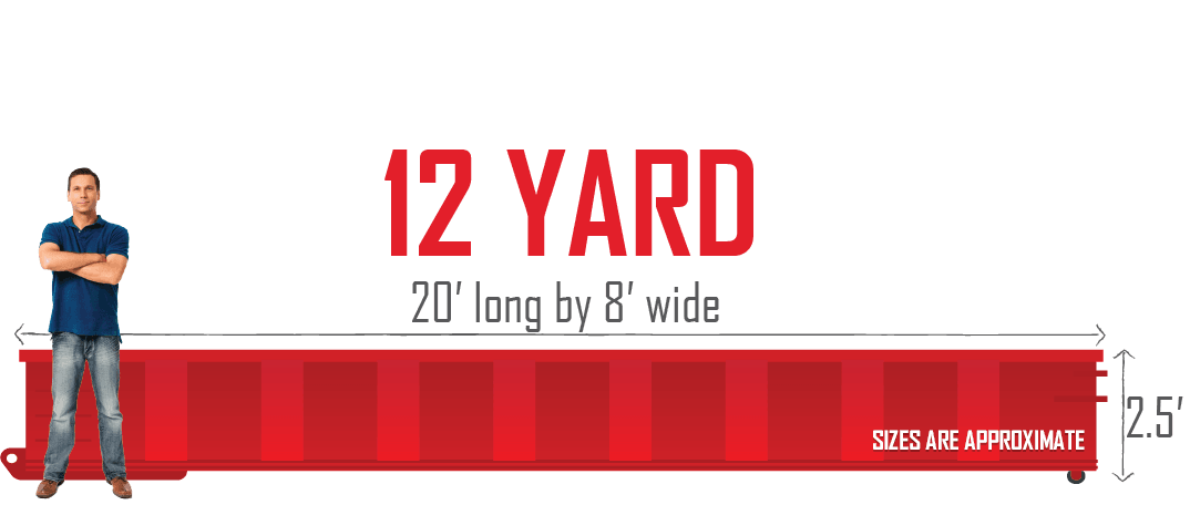 12 Yard Dumpster Rental in Madison